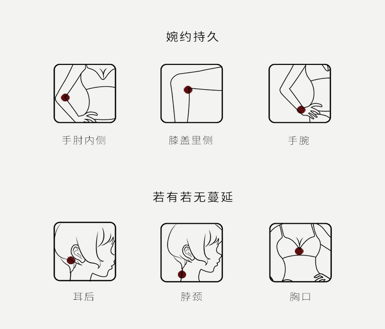 Xiaocheng Yixiang's new lambskin women's perfume is a popular online hit and a niche portable perfume for students. Wholesale 24ML undefined