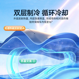 Suitable for Byd Song L/Plus/Max Seal Lion/Qin Han Yuan Tang Ev/Dm Sunroof Canopy Electrostatic Adsorption Cover