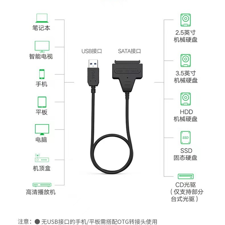 SATA a USB 3.0 Easy Drive Cable Adapter de cable de disco duro Adapter de cable de lector de estado sólido 2.5 / 3.5 pulgadas