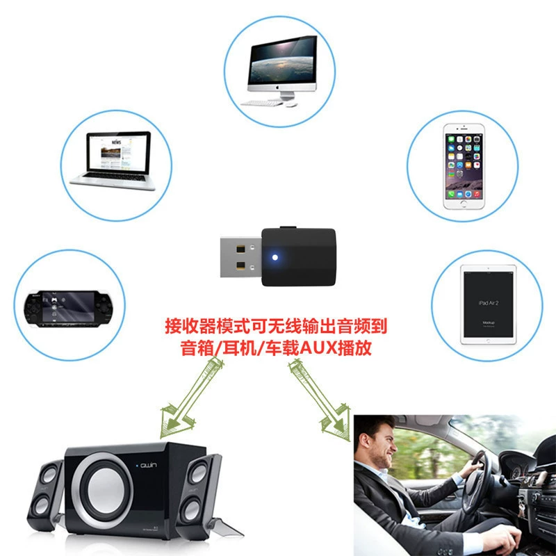 BT600 Bluetooth transmitter two -in -one computer TV multimedia audio emission Bluetooth receiver