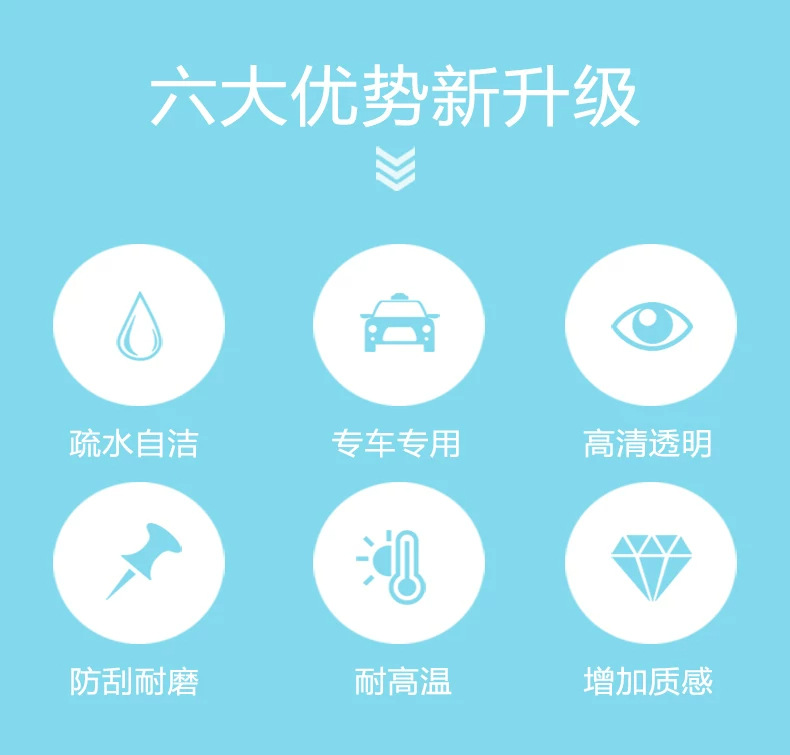 Suitable for 26 models of Mercedes-Benz V-Class 300L: interior protective film, center console film, display screen tempered glass film, and modification parts