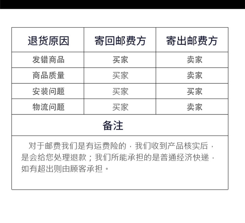 Electric Vehicle Roof Rack Tiger Claw Crossbar Sedan No-Drill Aluminum Alloy Car Luggage Rack Anti-Theft Safety