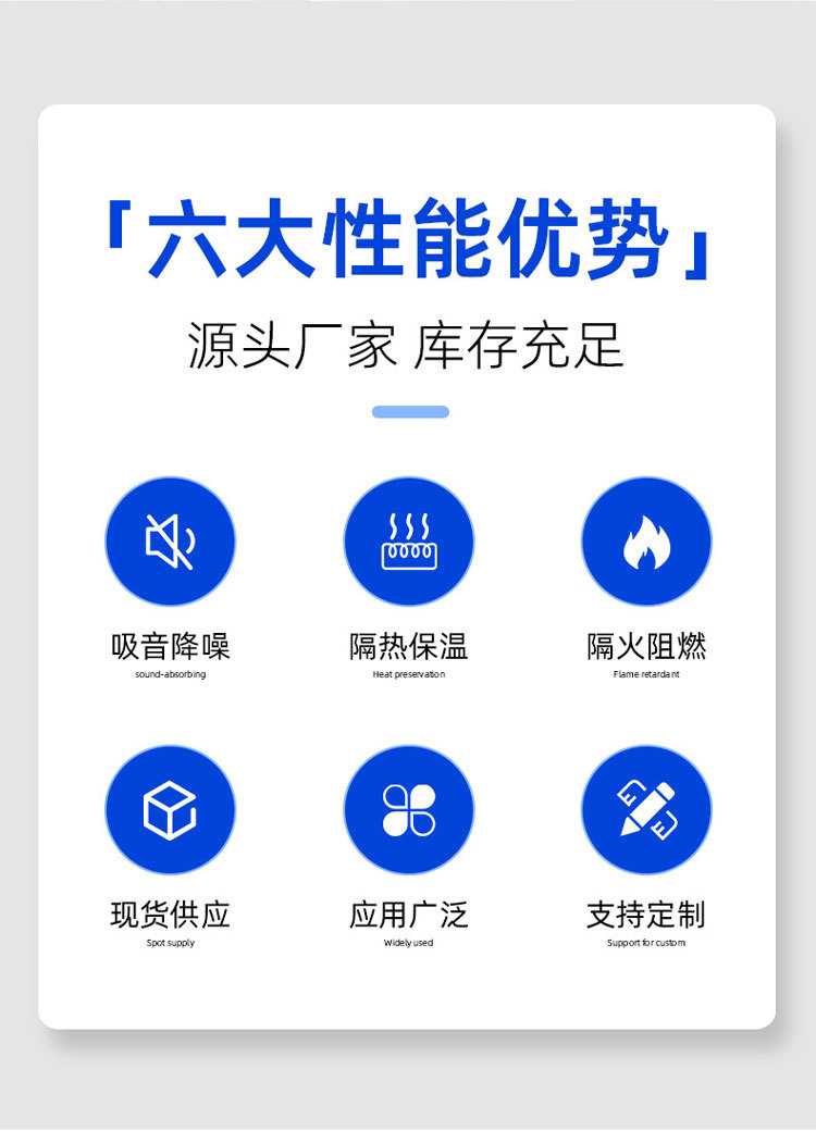 Пенополистирол экструдированный Hebei Yihua 20 мм