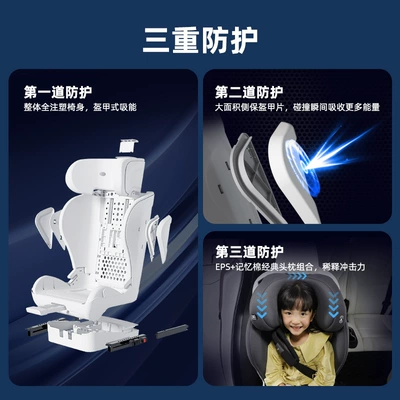 for Older Kidsren, Car child safety seat