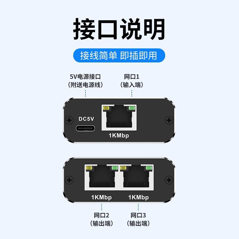 ネットワークケーブル分割器一分二ギガビットネットワークRJ45ネットワークポート分配器1入2出同時ネットワークルーター|undefined