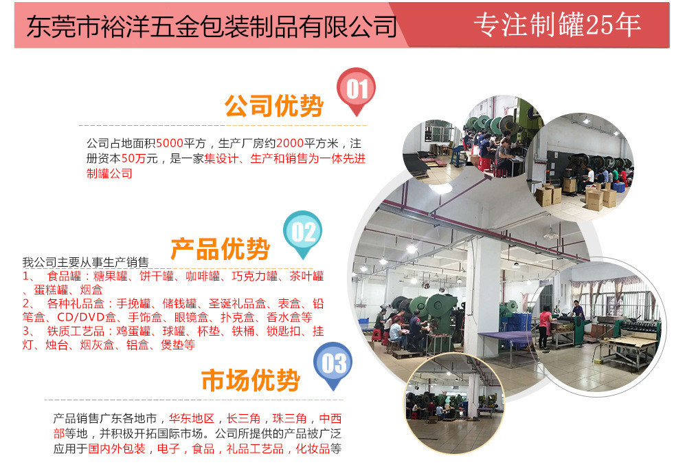 裕洋公司