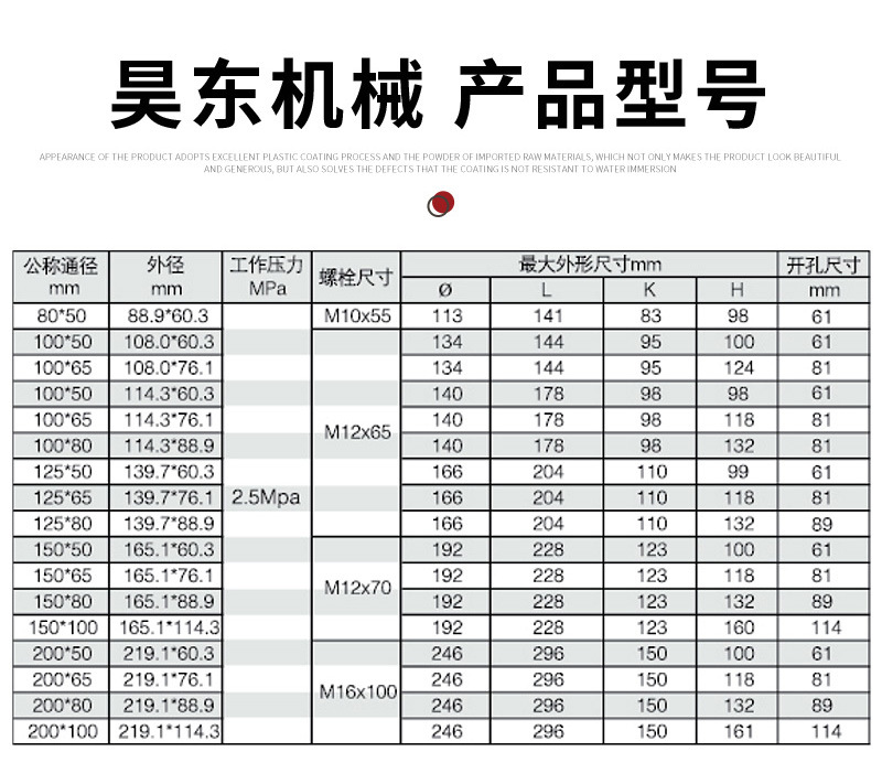 昊东机械套版6——沟
