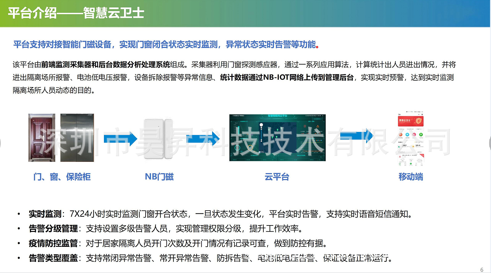 【抢手】NB物联网门磁报警器防护开关门短信推送资源