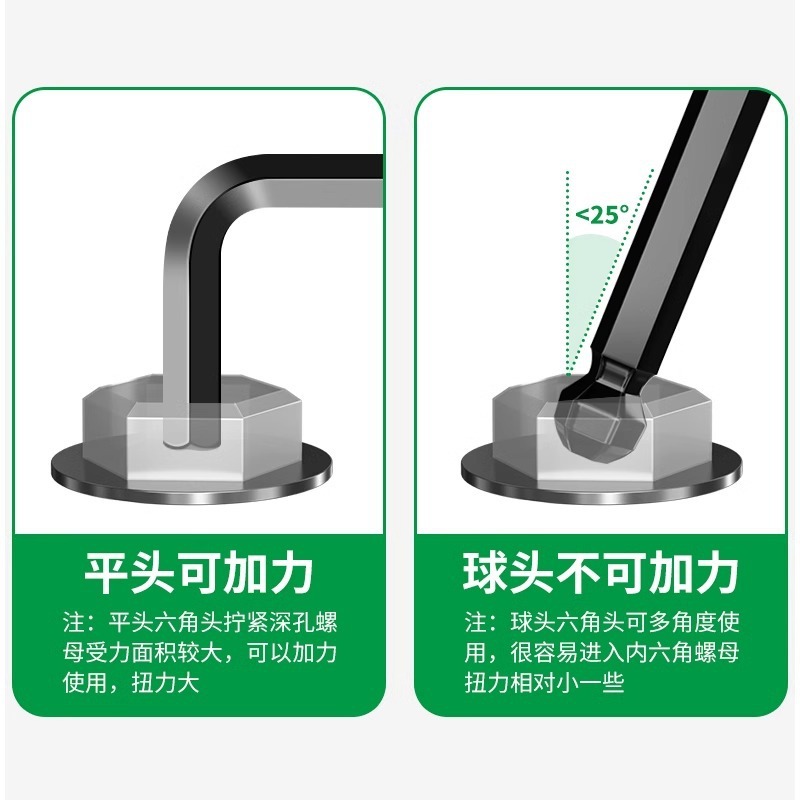 六角レンチセット 六角六角ドライバー工具セット 梅花レンチ 延長六角|undefined