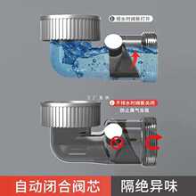 ?�N��ϴ������ˮ����ˮ�ۆ��p�����b����ֹ���y��ˮ��ϴ���ͨ��