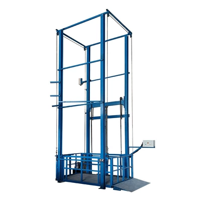 Warehouses, Avtomobil fırlanan platformaları