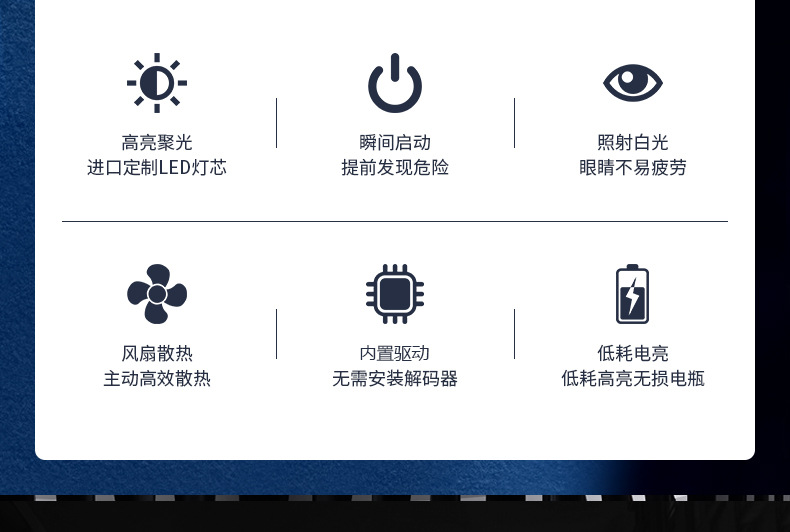 Cross-Border Popular Product: Built-In Led Car Headlights H7 High/Low Beam, H4 Modified Headlights, H1 Headlamps, Car Lights, H11 Bulbs