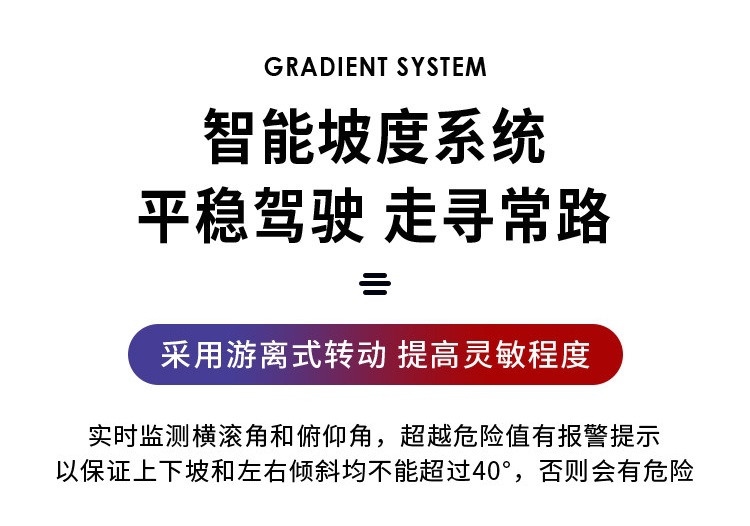 【2026 New Model】Car GPS HUD with speed, altitude, compass, clock, inclinometer, universal modification for car dashboard