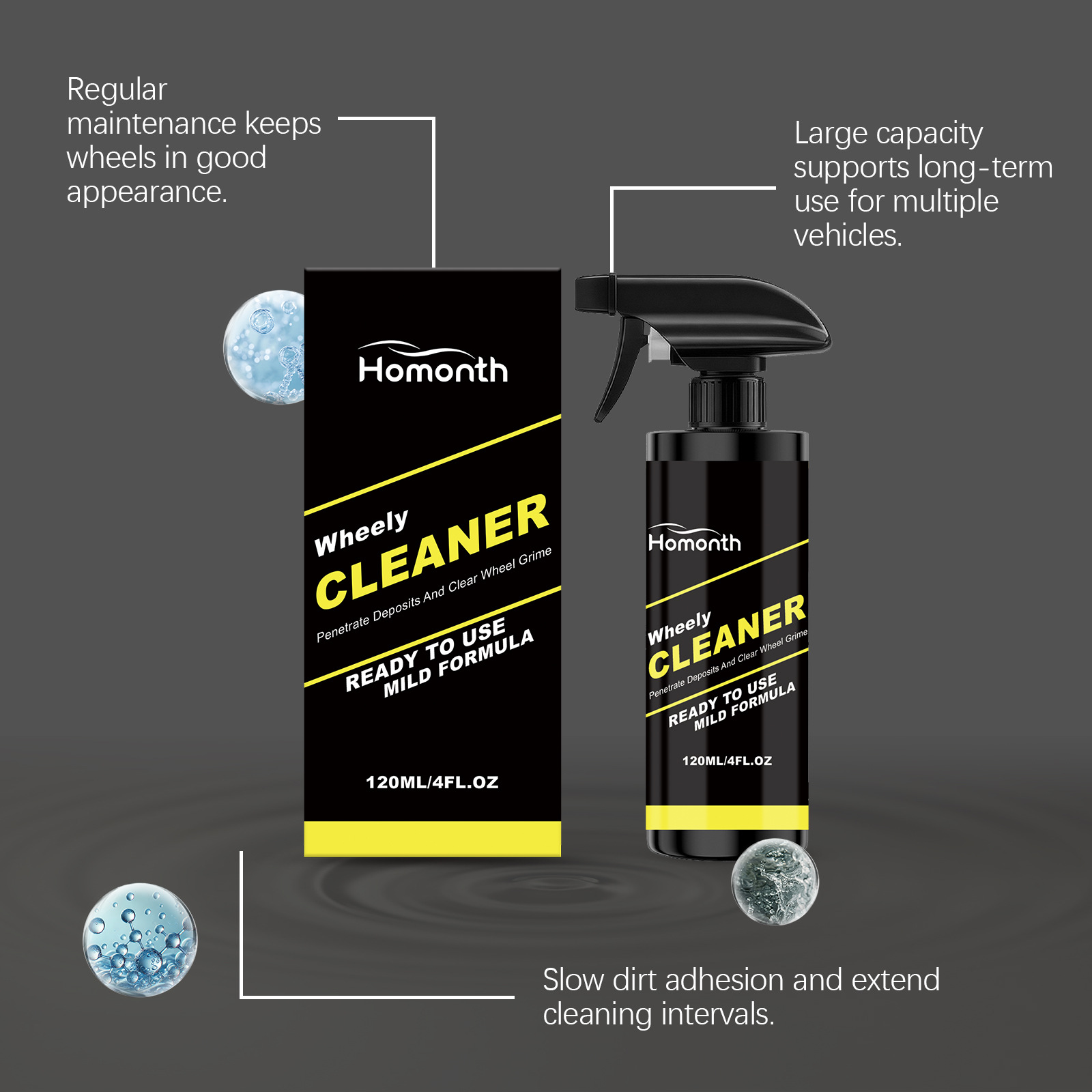 HOMONTH wheel hub cleaner: for wheel hub surface maintenance, polishing, rust removal, stain removal, and to restore shine and luster to the paint