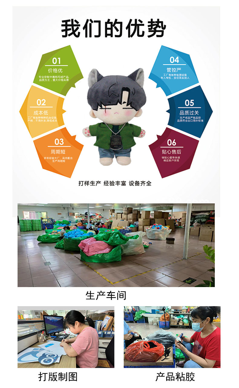 详情图