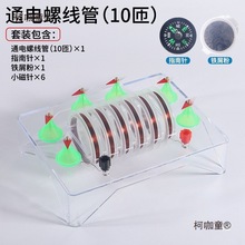 ͨ��ݾ��܌������ʾ�������������t�ň�С��ᘴŷ���������̫��