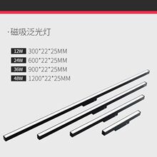 ����܉����Ƕ��ʽ�o�����͏d���������������b����܉���l��ş�