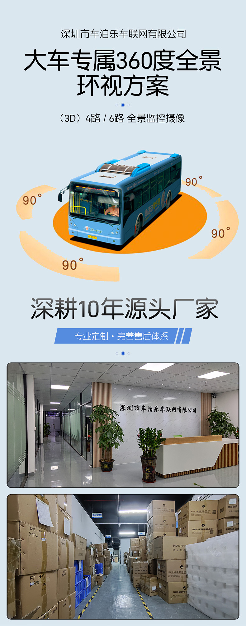 Large truck saloon car fire truck 360-degree panoramic image bus four-way monitoring 3D ring shadow driving recorder