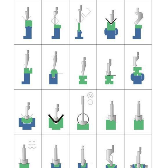 数控折弯机断差模园弧模压平模复合模多V模刨坑刀模