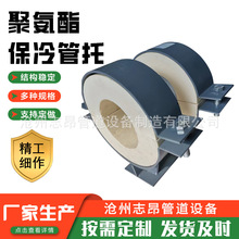 Ӳ�|�۰���������л����ܵ�֧���͜عܵ�֧�܏S�Ҿ۰�������֧��