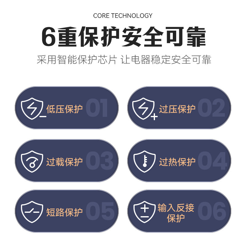 Inversor de onda de corrección Inversor solar Inversor de baja potencia Inversor doméstico Inversor automotriz