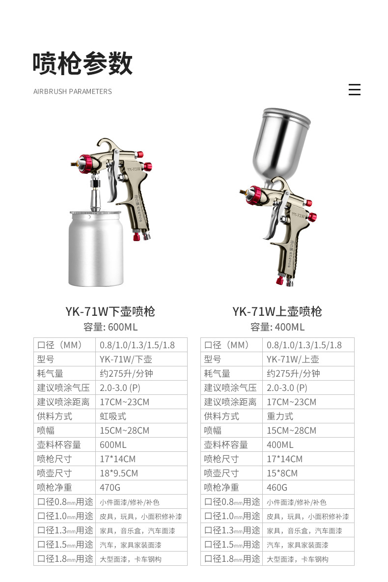 Iwahori W71 Spray Gun Pneumatic Car Paint Spray Gun Upper and Lower Pots High Atomization W77 Spray Gun Spray Oil Spray Wholesale
