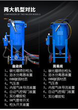 喷砂机小型除锈移动式喷沙机高压手动喷砂罐抛光翻新水喷丸打沙机