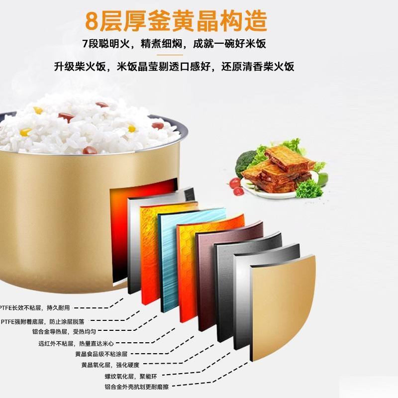 炊飯器内釜、ユニバーサルノンスティック炊飯器内釜アクセサリー、内釜コア|undefined