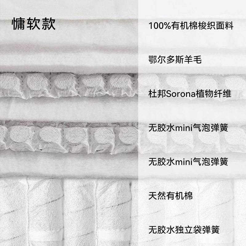 울 베이스  부드러운 수면감 (3겹 스프링) 두께 약 27cm