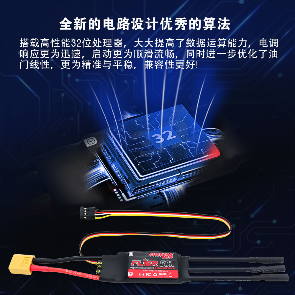 FLIER-SERIES-ESC-CH_02