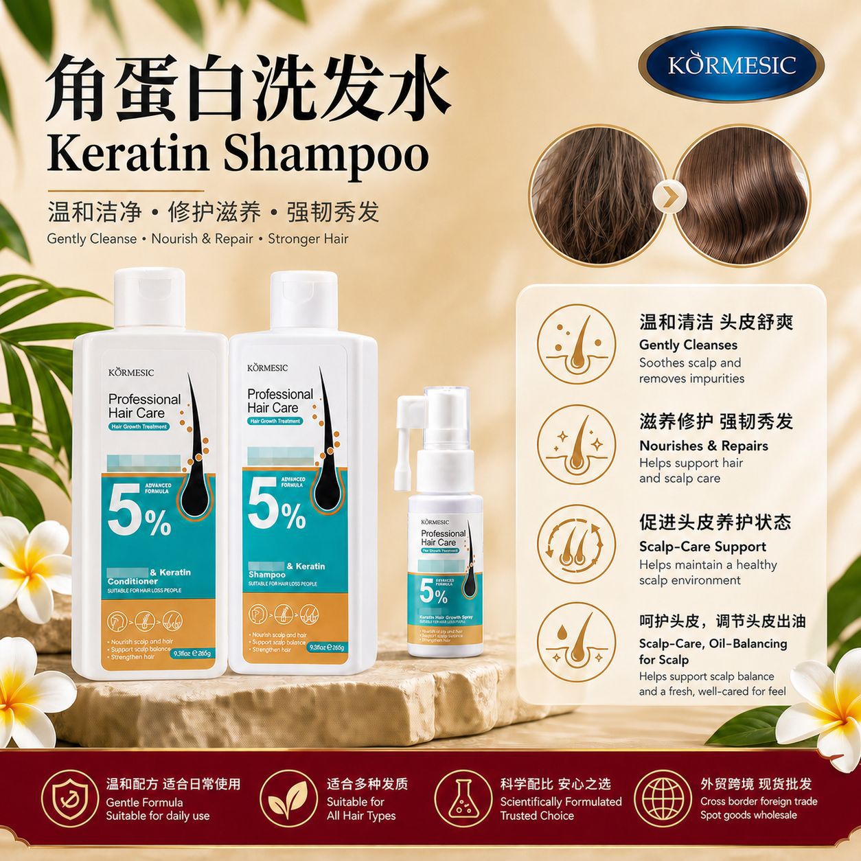 Set de Champú y Cuidado Capilar con Keratina, para Todo Tipo de Cabello