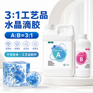 �羳���R�d�h����֬ab�z3:1ˮ�����z�ֹ�diy�zˮ����ƽ��ӌ����z
