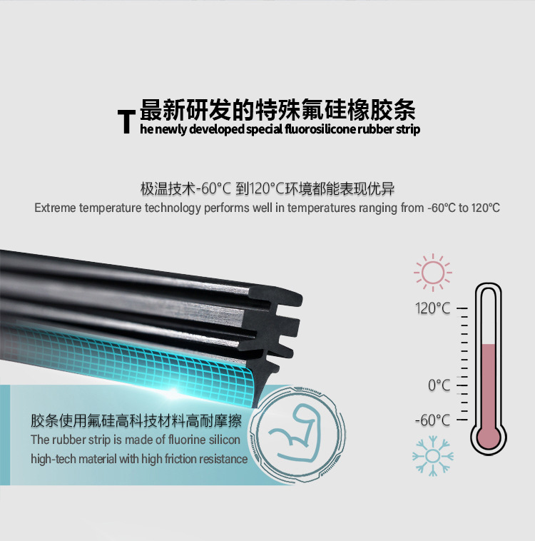 Meitu Wiper Blades Silent Boneless Wiper Blades for Toyota 18-22 Models 8Th Generation Camry Manufacturer Oem