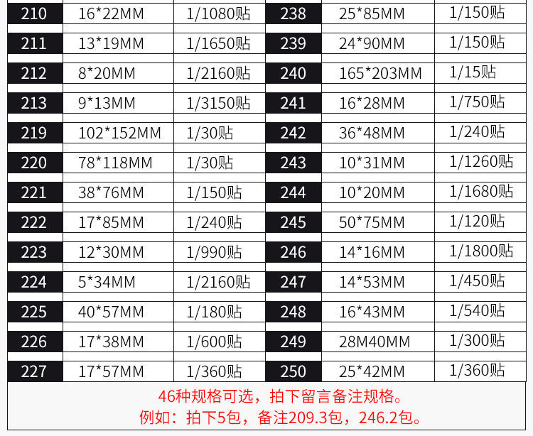 一键复制_20220517202924