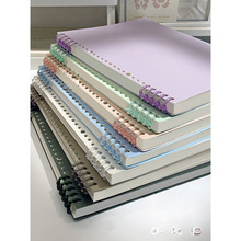 b5ֻ퓱иɲжȦa5ӺWPӛӿӆ