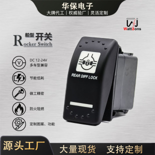ԽҰ܇������i�����_�P�{�ض��n����10�_Rear Diff Lock��ˮ12��