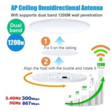 �¿�AP�o�����^��wifi��̖�Ŵ������L1200M�p�l·����POE������