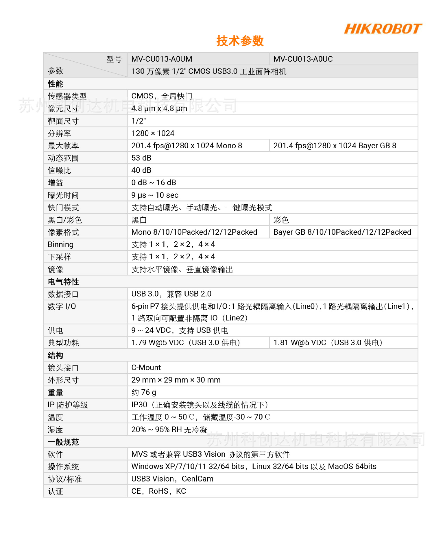 MV-CU013-A0UMUC_20240410_8915-