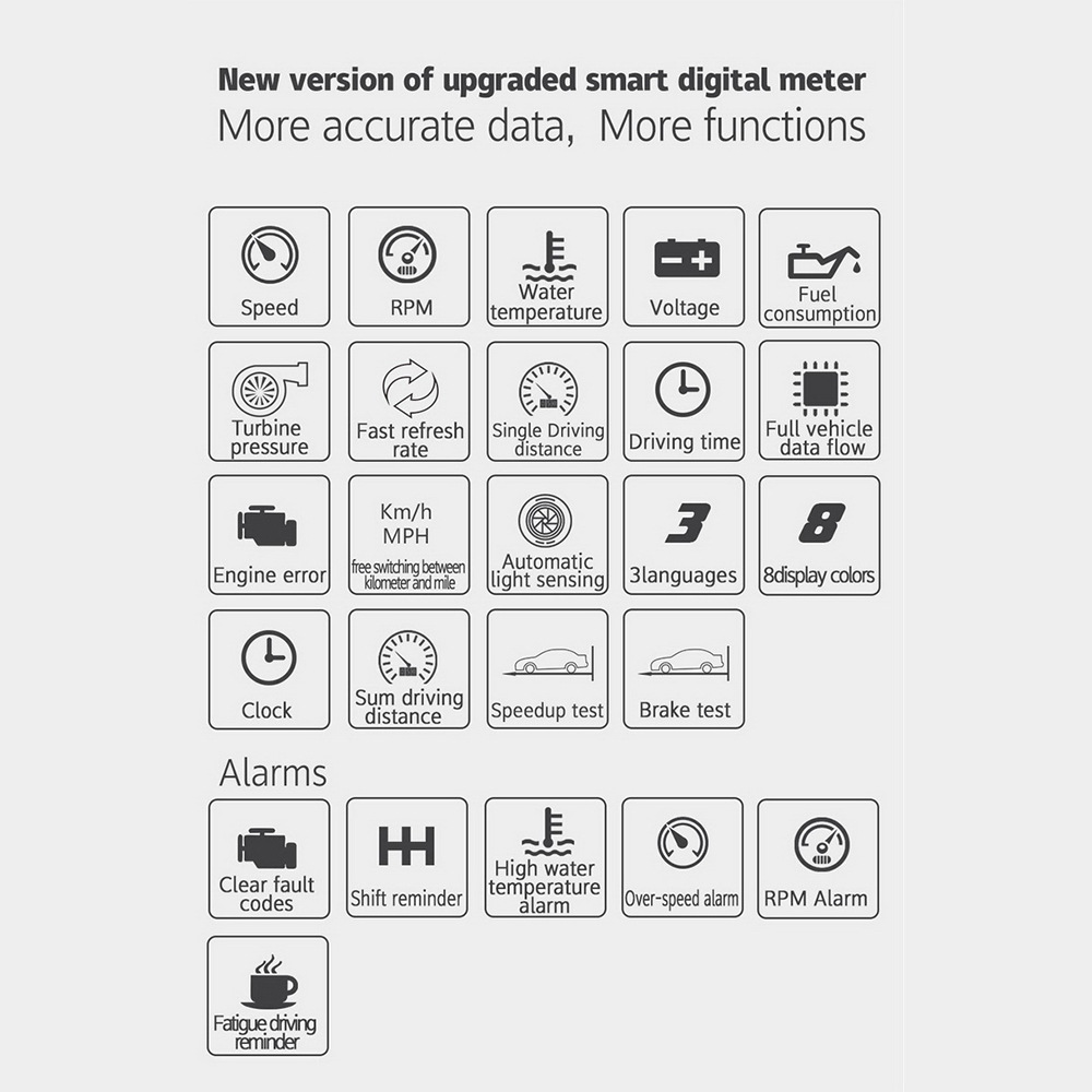 P15 Intelligent Driving Computer Obd2 System 2.84inch Lcd Color Screen Information Does Not Require Reflection for Hud Head-Up Display