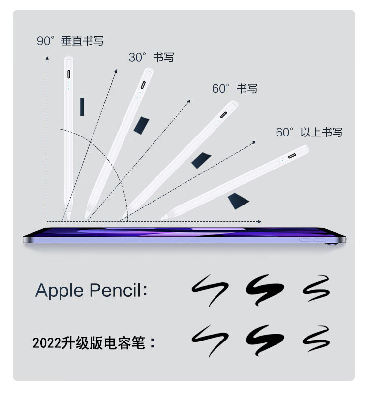 ipad笔适用apple pencil苹果平板笔主动式磁吸手写触屏笔电容笔-阿里巴巴