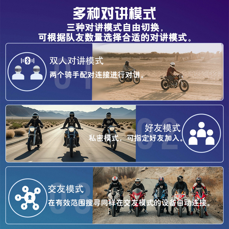 Maxto Helmet Bluetooth Headset Fully Automatic Mesh Networking 1000.8m People Intercom M6S Bluetooth Headset