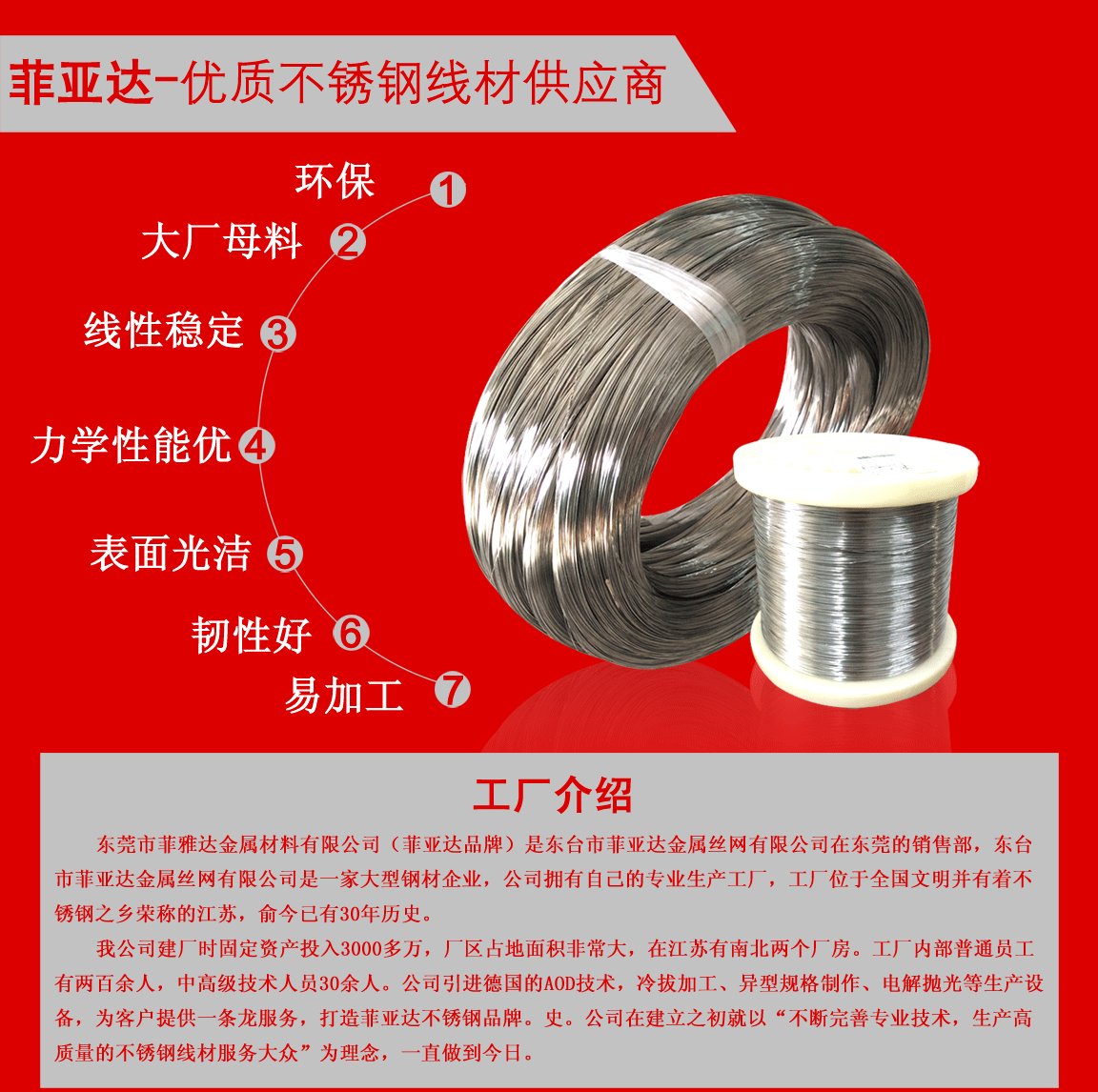 16年不锈钢线(菲亚达)_01.gif