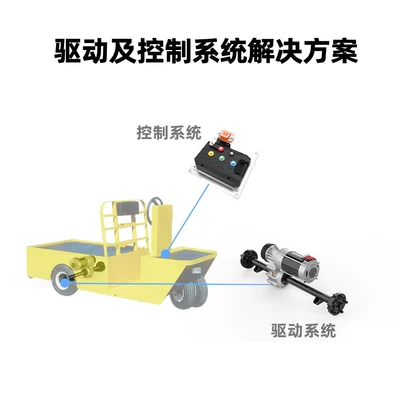 Drive Rear Axle – Aparıcı ox
