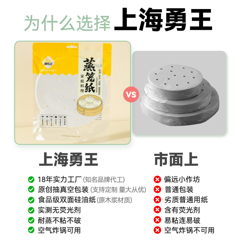 蒸し器用紙、ノンスティック使い捨て紙、小籠包用油紙、丸型蒸しパン用紙、蒸し器用紙、ノンスティック耐蒸紙|undefined