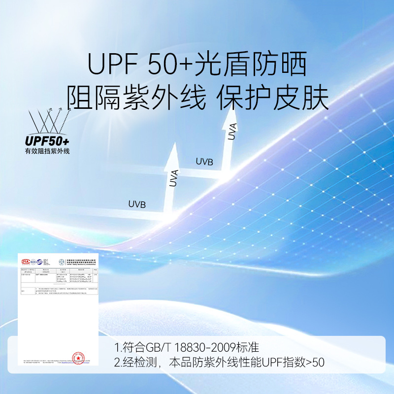 Perro verano fresco y transpirable letras al aire libre costura ropa de protección solar chaleco para perros pequeños y medianos ropa para mascotas de estilo británico