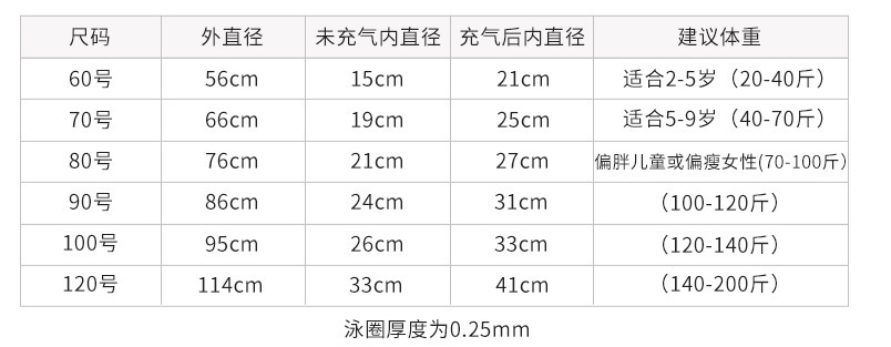 7327938602_620309796