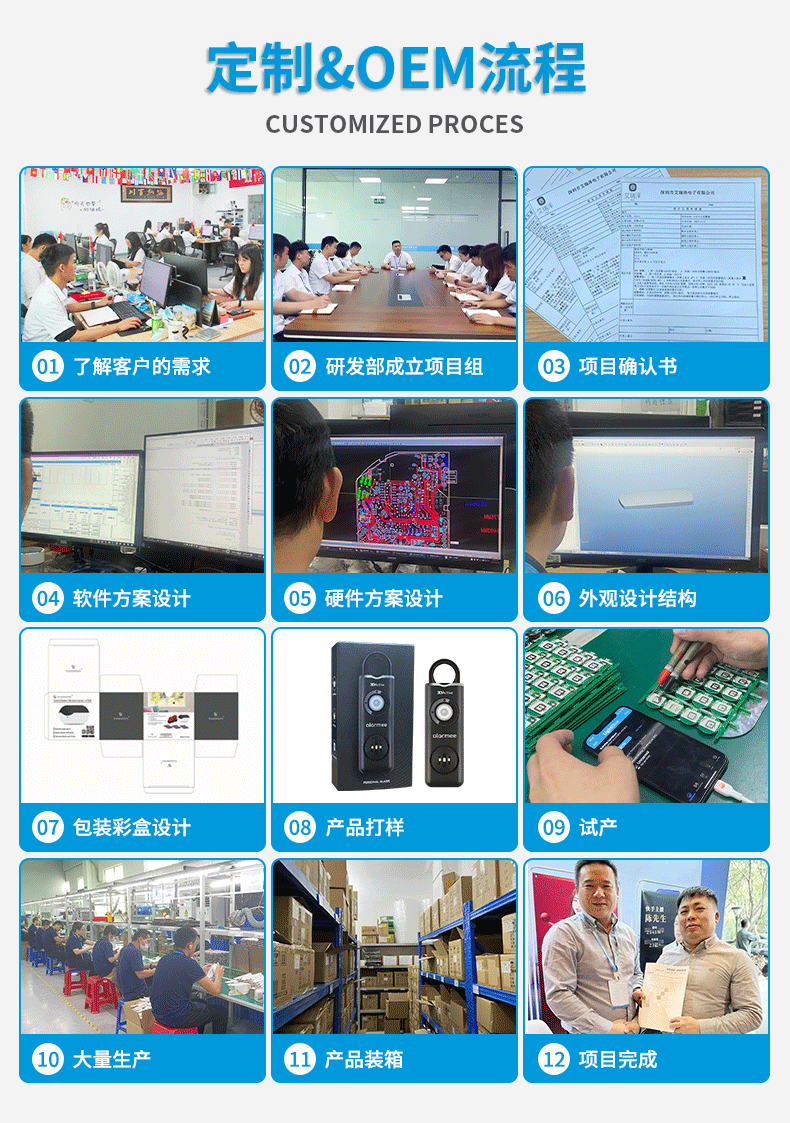 公司介绍(logo蓝色)_04