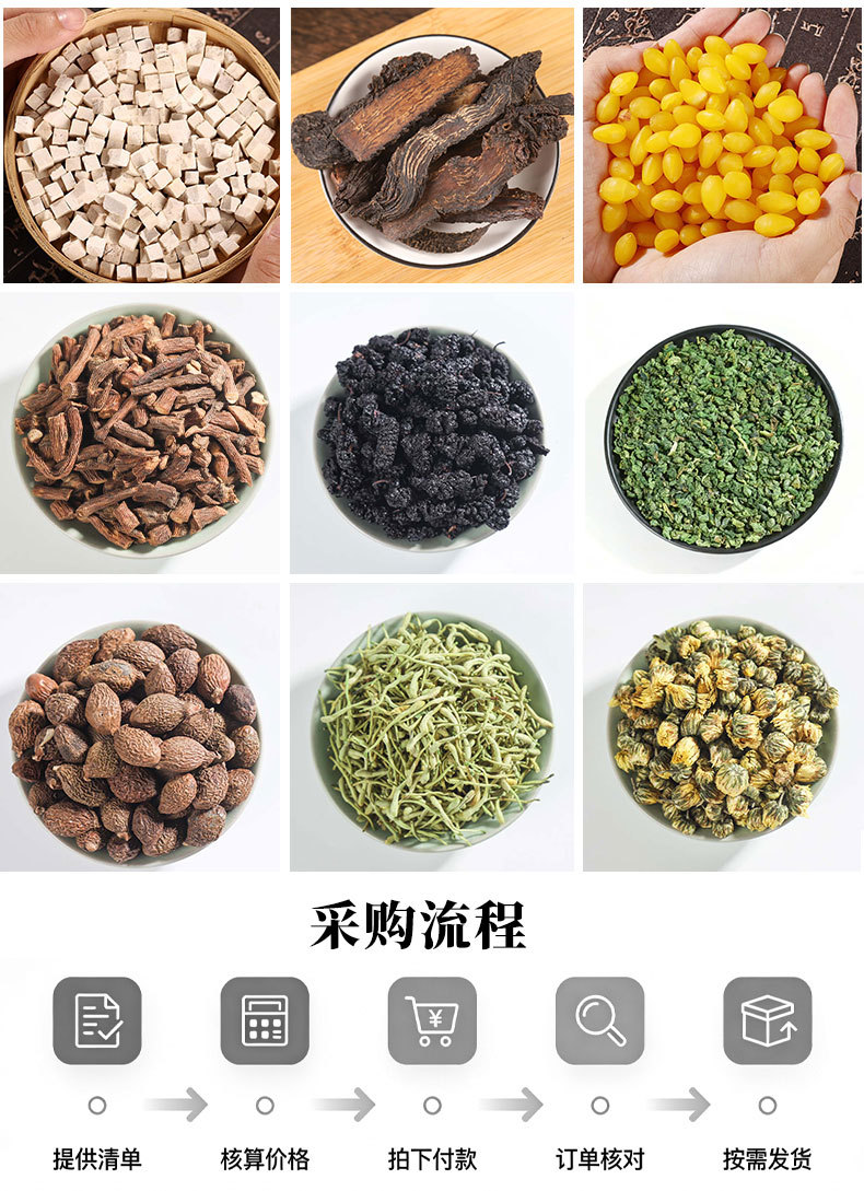 Dried Licorice Root Gan Cao 甘草 Glycyrrhiza uralensis Bulk Chinese Herbal Slices for Decoction and Tea key features