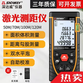 其他仪器仪表;万用表;电阻测量仪表