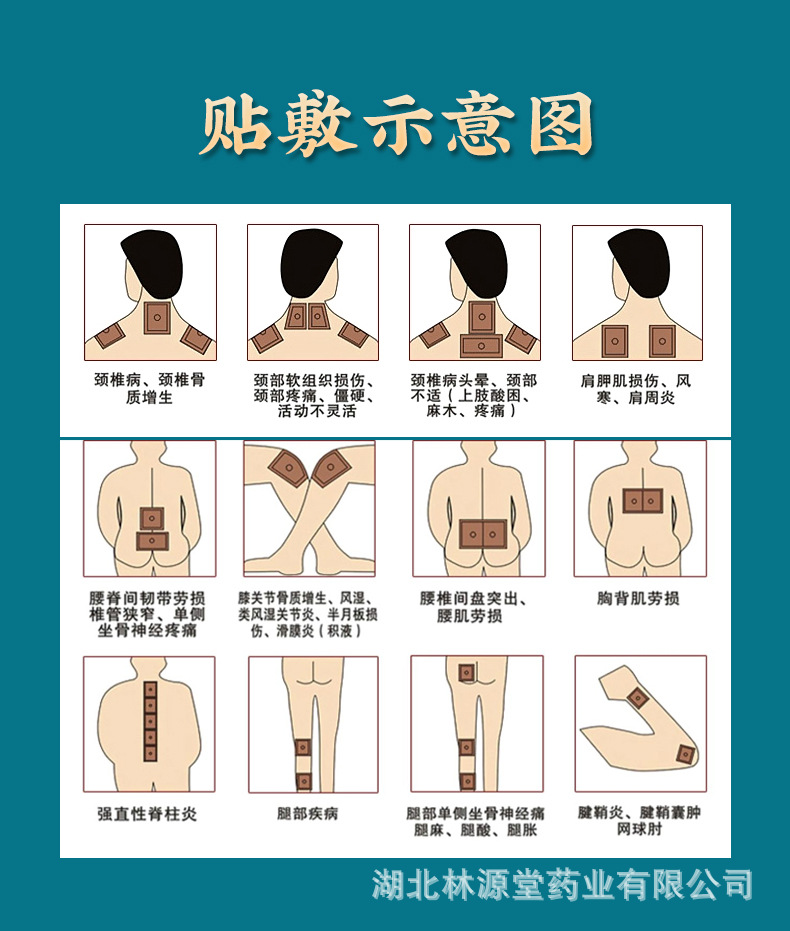 颈肩腰腿型详情_06.jpg
